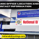 LTO Ormoc Office-Location and Contact Information